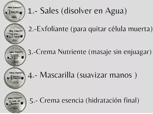 Kit Para Cuidado De Manos Café Cubano